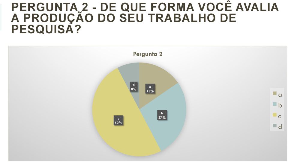 TRABALHO DE PESQUISA?