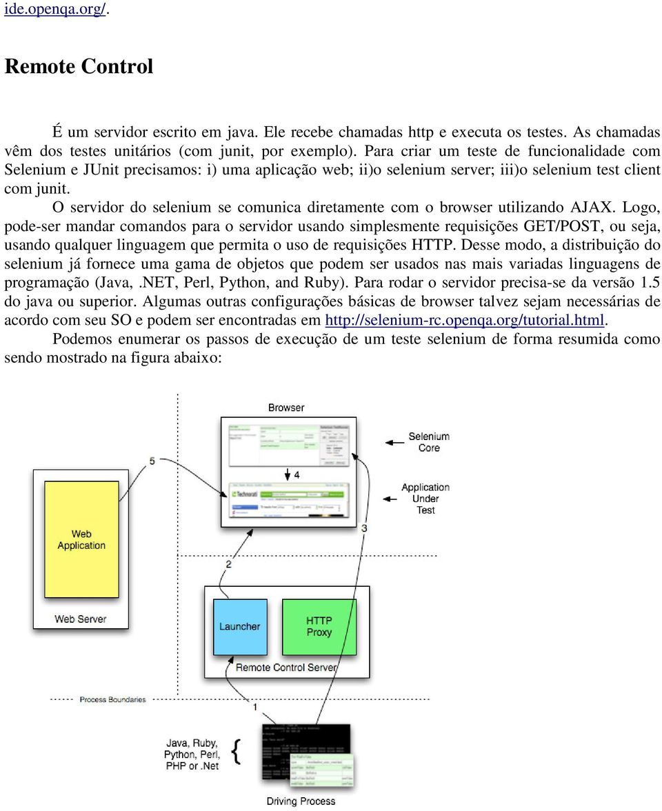 O servidor do selenium se comunica diretamente com o browser utilizando AJAX.