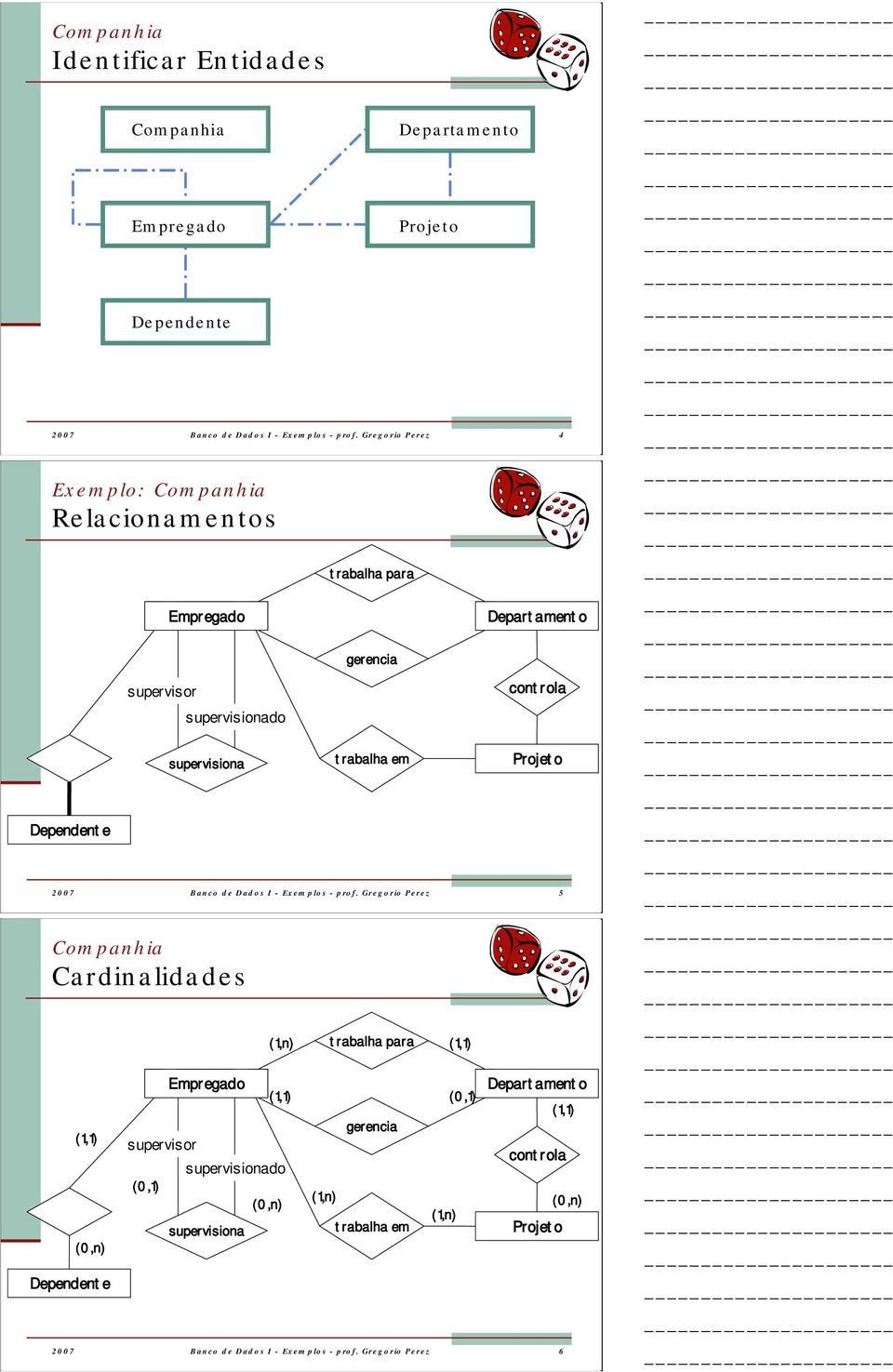 Departameto cotrola 2007 Baco de Dados I - Exemplos - prof.