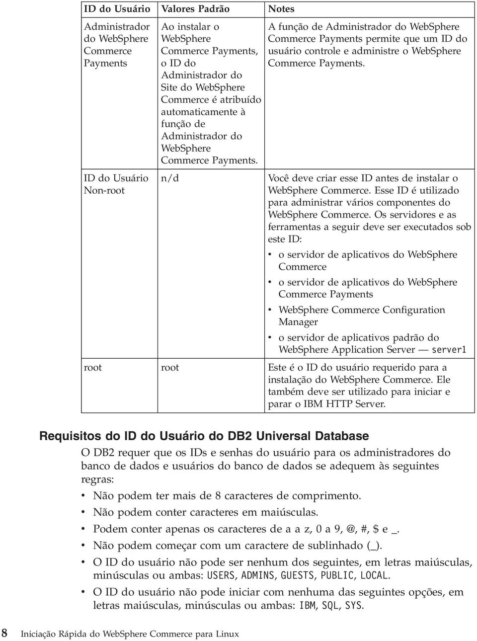 A função de Administrador do WebSphere Commerce Payments permite que um ID do usuário controle e administre o WebSphere Commerce Payments.