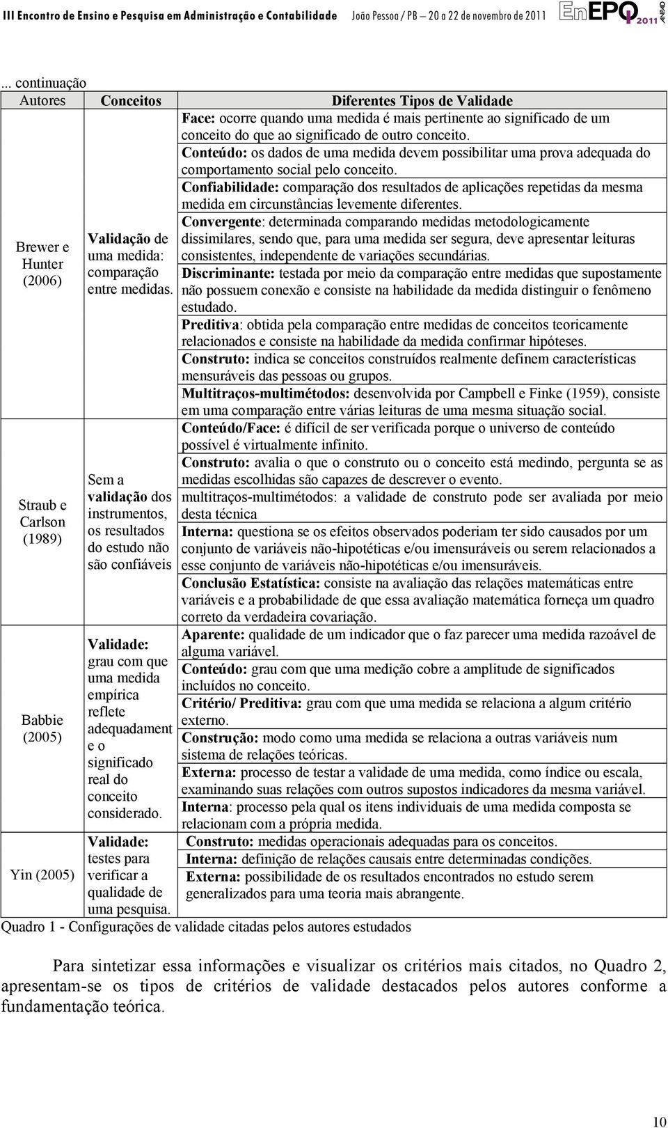 Confiabilidade: comparação dos resultados de aplicações repetidas da mesma medida em circunstâncias levemente diferentes.