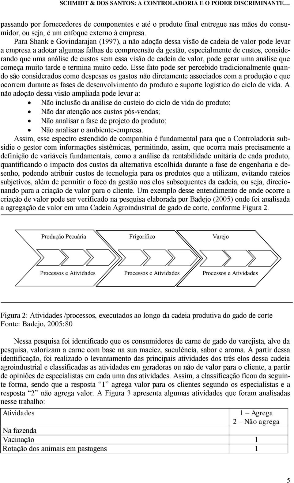 análise de custos sem essa visão de cadeia de valor, pode gerar uma análise que começa muito tarde e termina muito cedo.