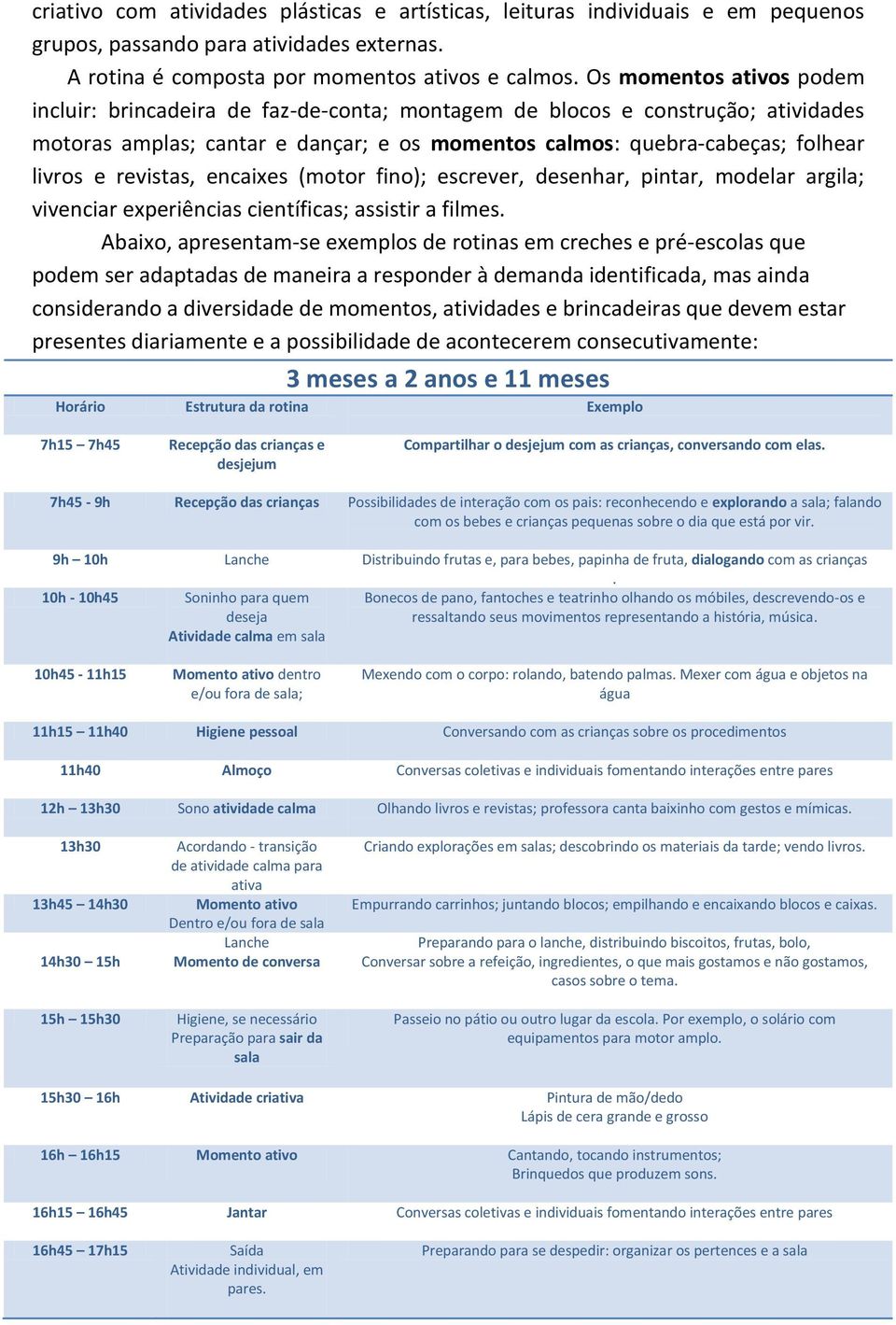 revistas, encaixes (motor fino); escrever, desenhar, pintar, modelar argila; vivenciar experiências científicas; assistir a filmes.