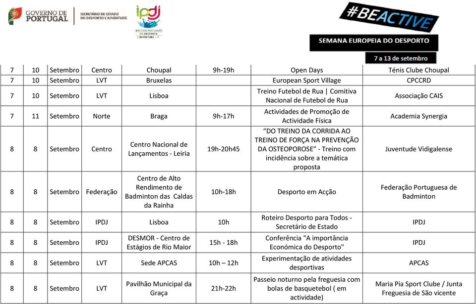 de Rua Actividades de Promoção de Actividade Física DO TREINO DA CORRIDA AO TREINO DE FORÇA NA PREVENÇÃO DA OSTEOPOROSE - Treino com incidência sobre a temática proposta Desporto em Acção Associação