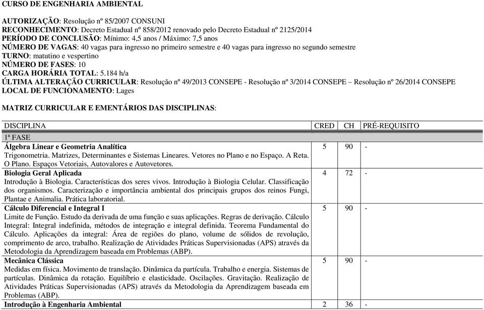 184 h/a ÚLTIMA ALTERAÇÃO CURRICULAR: Resolução nº 49/2013 CONSEPE - Resolução nº 3/2014 CONSEPE Resolução nº 26/2014 CONSEPE LOCAL DE FUNCIONAMENTO: Lages MATRIZ CURRICULAR E EMENTÁRIOS DAS