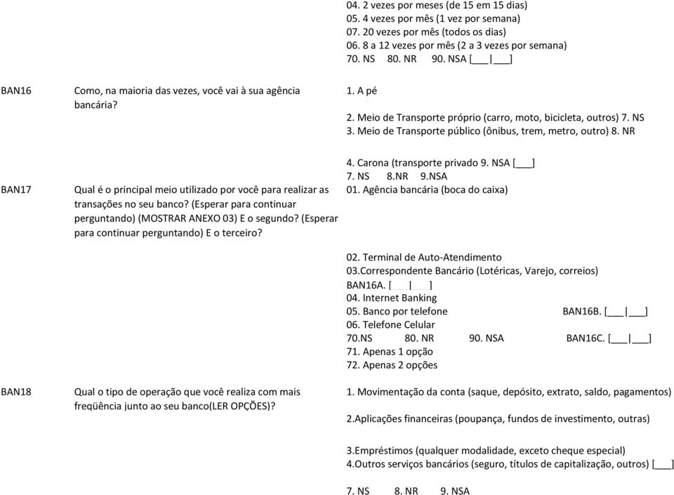 Meio de Transporte público (ônibus, trem, metro, outro) 8. NR BAN17 BAN18 Qual é o principal meio utilizado por você para realizar as transações no seu banco?