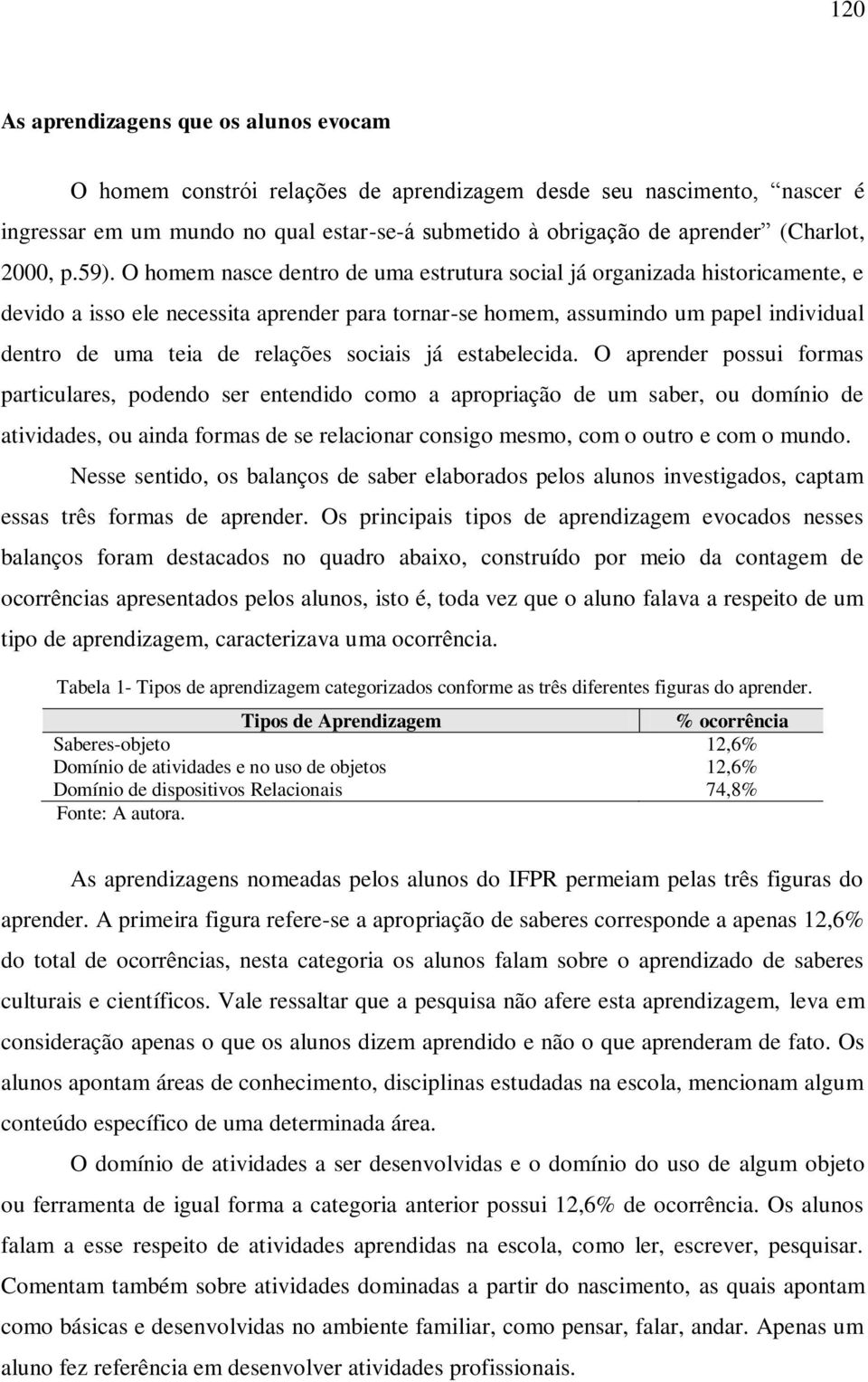 O homem nasce dentro de uma estrutura social já organizada historicamente, e devido a isso ele necessita aprender para tornar-se homem, assumindo um papel individual dentro de uma teia de relações