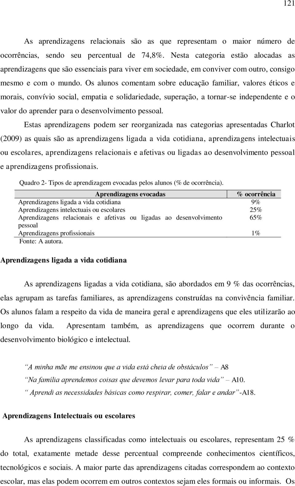 Os alunos comentam sobre educação familiar, valores éticos e morais, convívio social, empatia e solidariedade, superação, a tornar-se independente e o valor do aprender para o desenvolvimento pessoal.