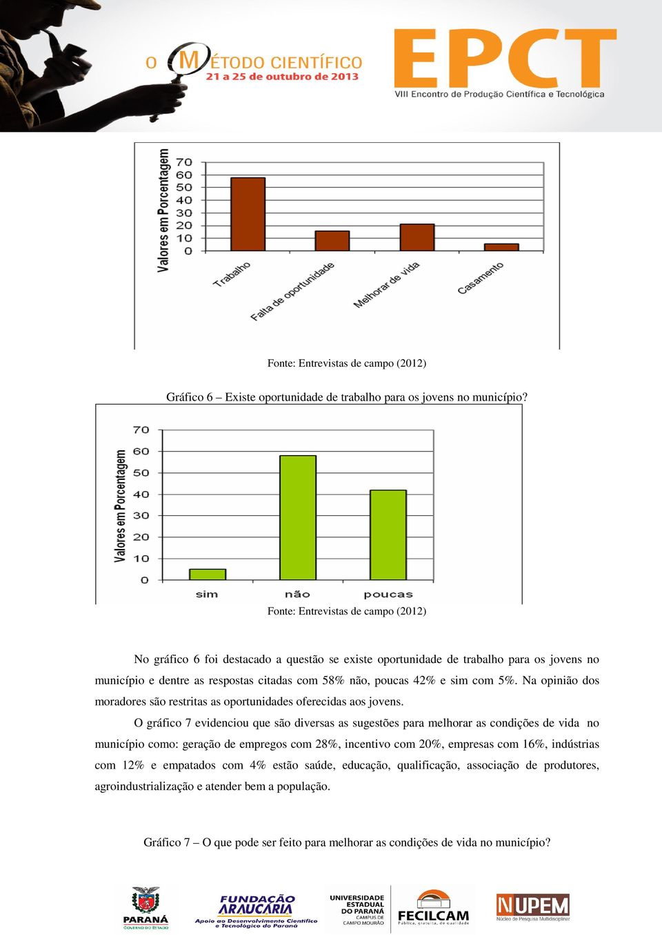 Na opinião dos moradores são restritas as oportunidades oferecidas aos jovens.