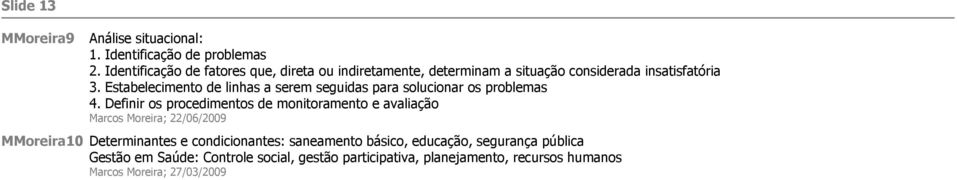 Estabelecimento de linhas a serem seguidas para solucionar os problemas 4.