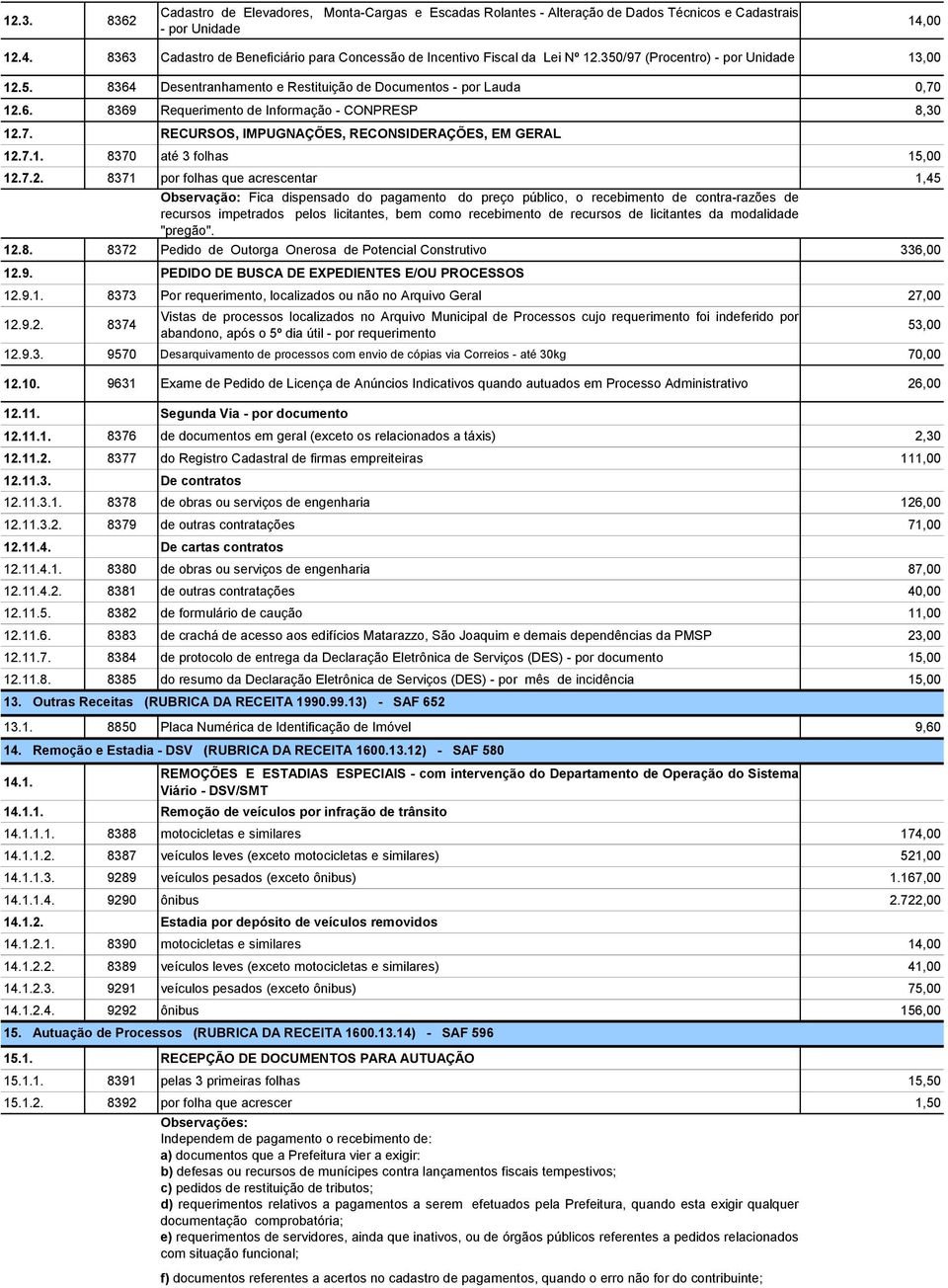 6. 8369 Requerimento de Informação - CONPRESP 8,30 12.