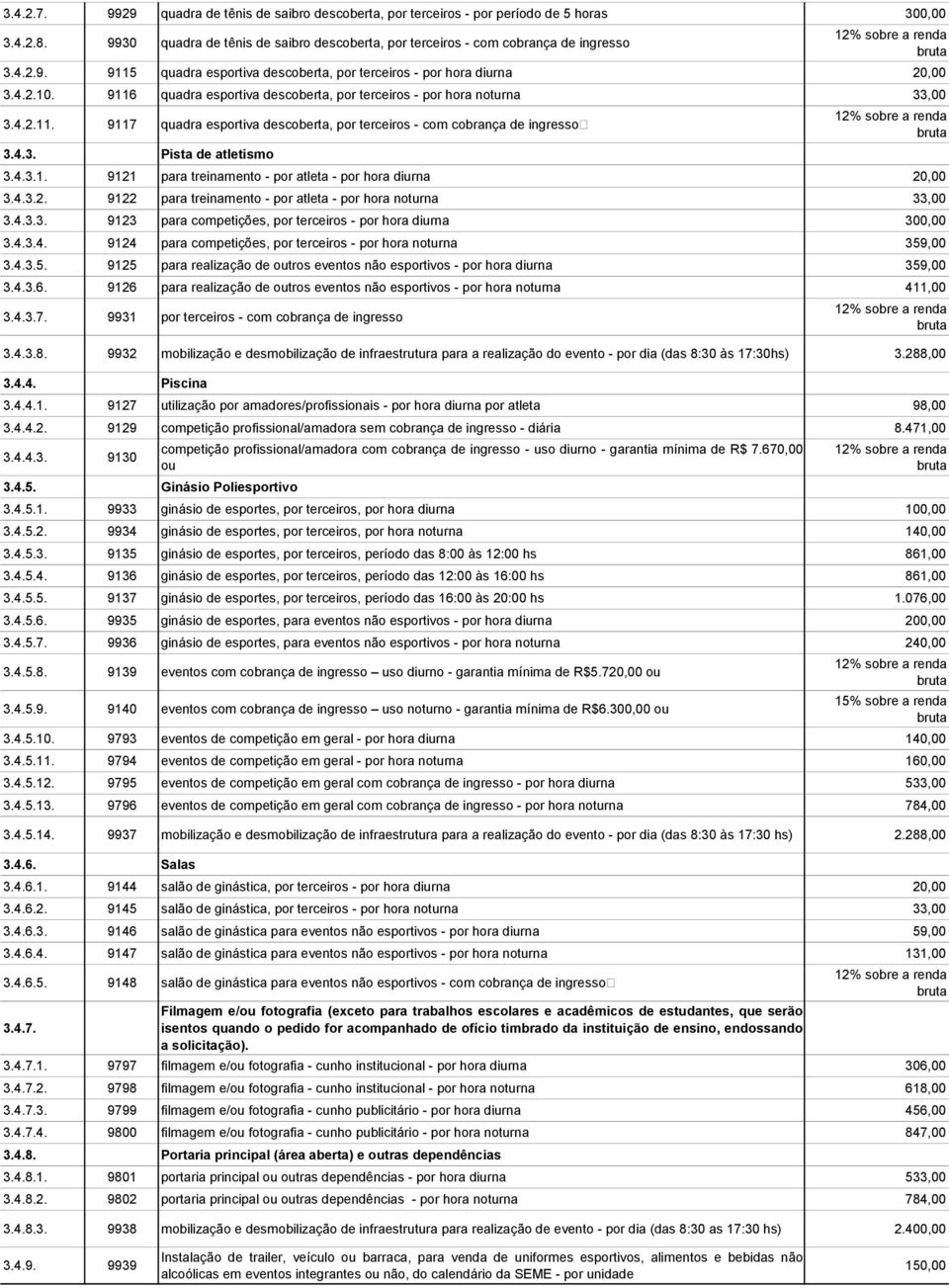 4.3.2. 9122 para treinamento - por atleta - por hora noturna 33,00 3.4.3.3. 9123 para competições, por terceiros - por hora diurna 300,00 3.4.3.4. 9124 para competições, por terceiros - por hora noturna 359,00 3.