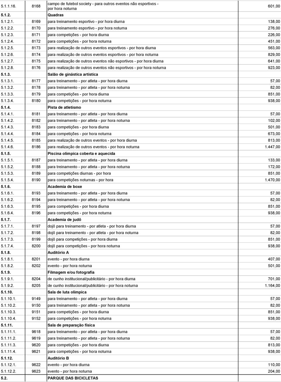 1.2.7. 8175 para realização de outros eventos não esportivos - por hora diurna 641,00 5.1.2.8. 8176 para realização de outros eventos não esportivos - por hora noturna 923,