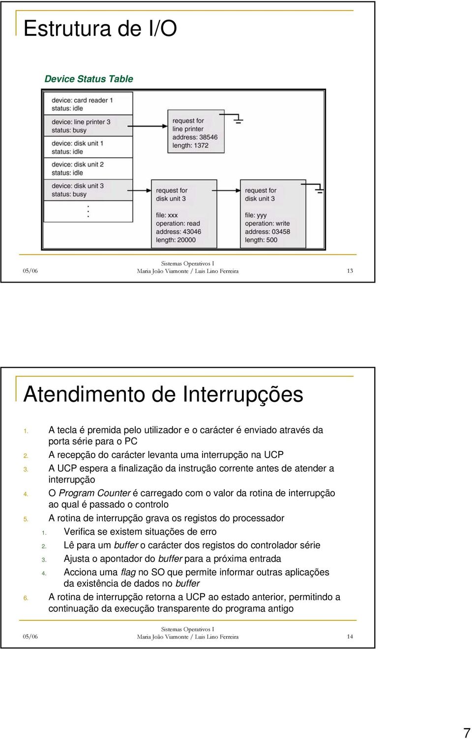 A UCP espera a finalização da instrução corrente antes de atender a interrupção 4. O Program Counter é carregado com o valor da rotina de interrupção ao qual é passado o controlo 5.