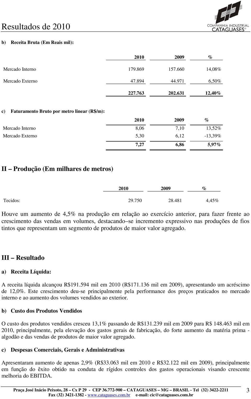 Tecidos: 29.750 28.