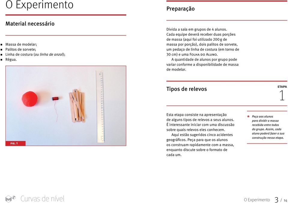 A quantidade de alunos por grupo pode variar conforme a disponibilidade de massa de modelar. Tipos de relevos etapa 1 fig.