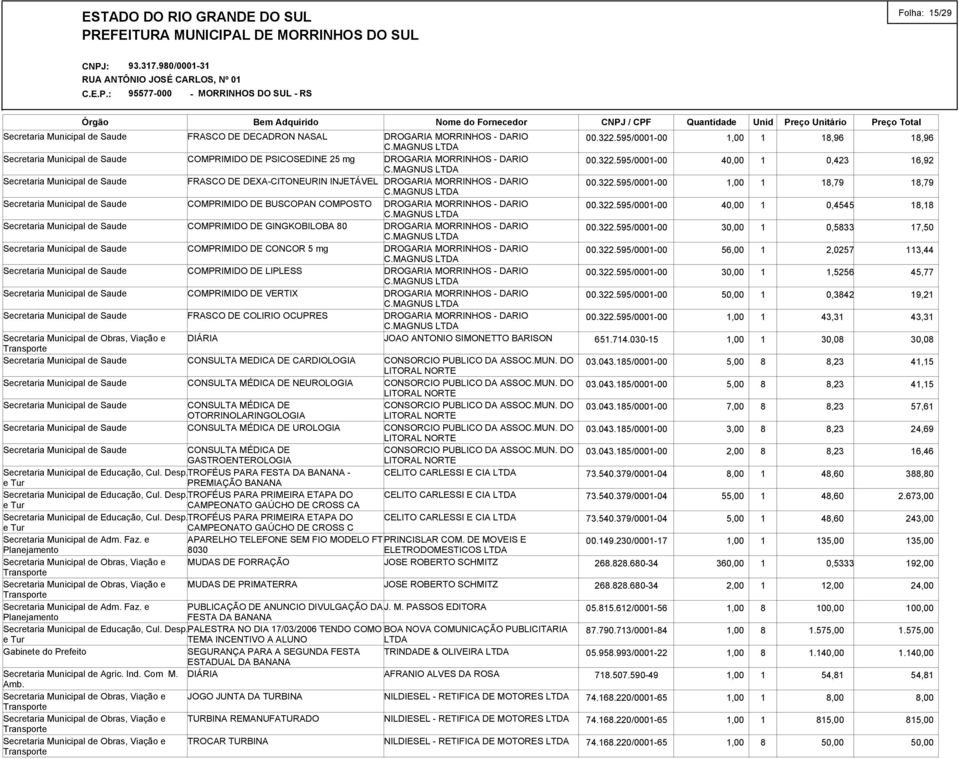 MAGNUS DIÁRIA JOAO ANTONIO SIMONETTO BARISON CONSULTA MEDICA DE CARDIOLOGIA CONSORCIO PUBLICO DA ASSOC.MUN. DO LITORAL NORTE CONSULTA MÉDICA DE NEUROLOGIA CONSORCIO PUBLICO DA ASSOC.MUN. DO LITORAL NORTE CONSULTA MÉDICA DE CONSORCIO PUBLICO DA ASSOC.