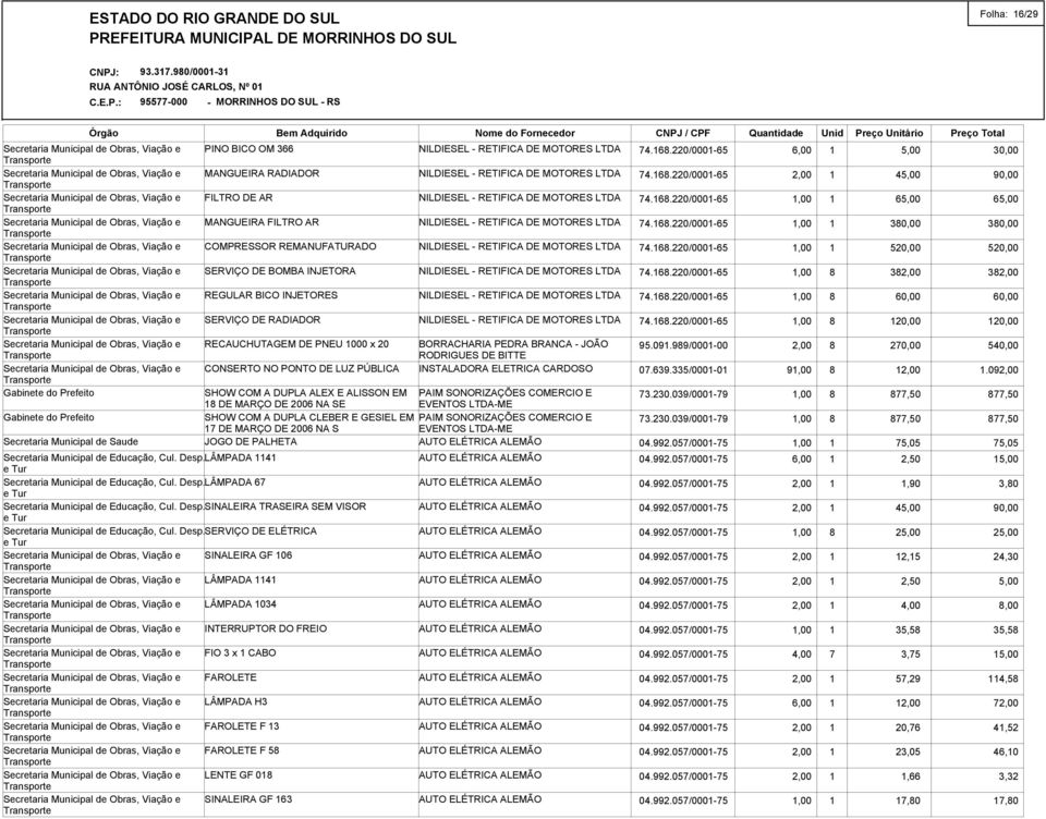 Desp.SERVIÇO DE ELÉTRICA SINALEIRA GF 106 LÂMPADA 1141 LÂMPADA 1034 INTERRUPTOR DO FREIO FIO 3 x 1 CABO FAROLETE LÂMPADA H3 FAROLETE F 13 FAROLETE F 58 LENTE GF 018 SINALEIRA GF 163 BORRACHARIA PEDRA