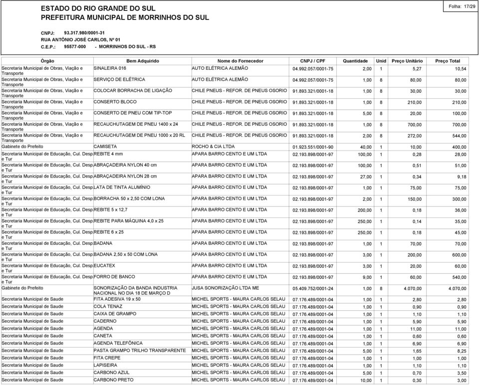 Desp.LATA DE TINTA ALUMÍNIO Secretaria Municipal de Educação, Cul. Desp.BORRACHA 50 x 2,50 COM LONA Secretaria Municipal de Educação, Cul. Desp.REBITE 5 x 12,7 Secretaria Municipal de Educação, Cul.