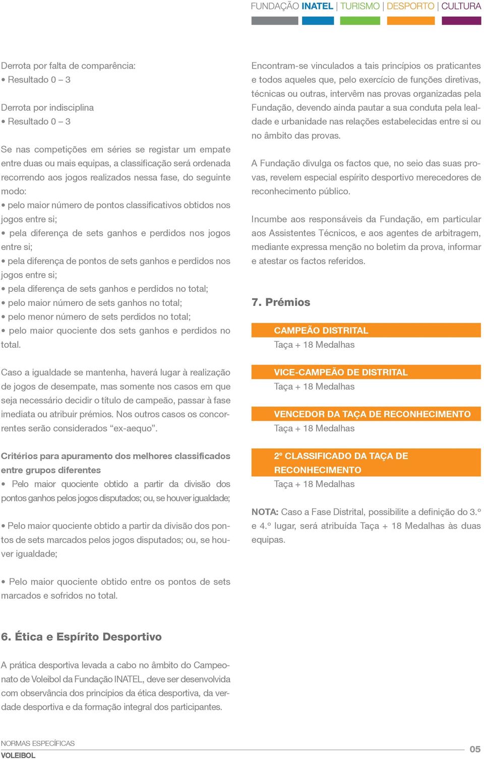 diferença de pontos de sets ganhos e perdidos nos jogos entre si; pela diferença de sets ganhos e perdidos no total; pelo maior número de sets ganhos no total; pelo menor número de sets perdidos no