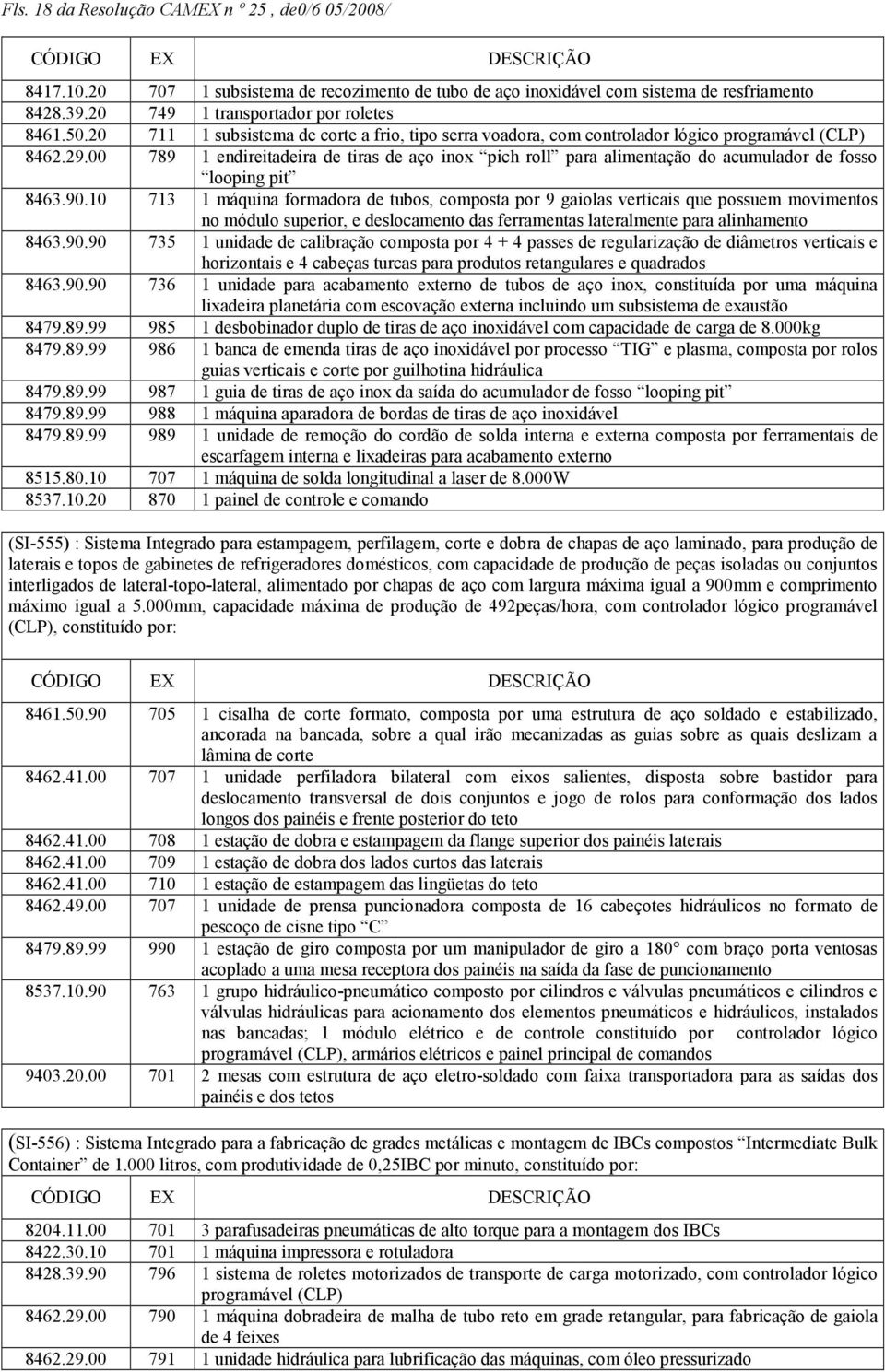 00 789 1 endireitadeira de tiras de aço inox pich roll para alimentação do acumulador de fosso looping pit 8463.90.