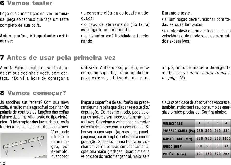 Durante o teste, a iluminação deve funcionar com todas as suas lâmpadas; o motor deve operar em todas as suas velocidades, de modo suave e sem ruídos excessivos.