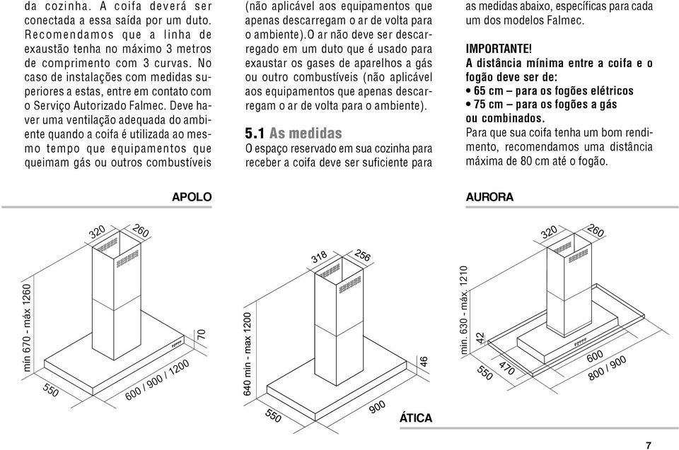 Deve haver uma ventilação adequada do ambiente quando a coifa é utilizada ao mesmo tempo que equipamentos que queimam gás ou outros combustíveis (não aplicável aos equipamentos que apenas descarregam