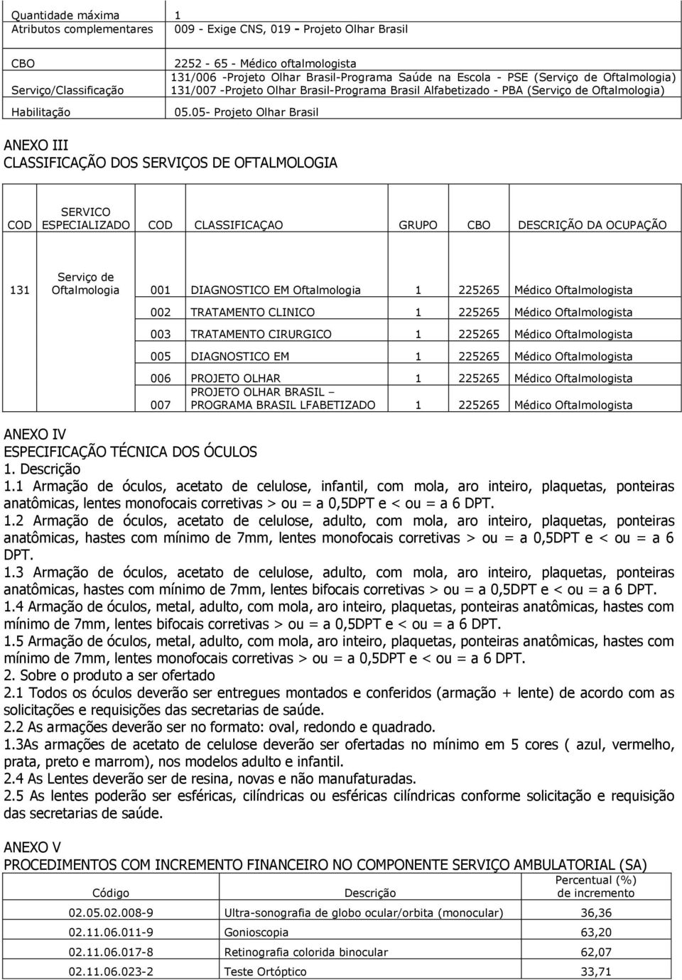 05- Projeto Olhar Brasil ANEXO III CLASSIFICAÇÃO DOS SERVIÇOS DE OFTALMOLOGIA COD SERVICO ESPECIALIZADO COD CLASSIFICAÇAO GRUPO DESCRIÇÃO DA OCUPAÇÃO 131 Serviço de Oftalmologia 001 DIAGNOSTICO EM