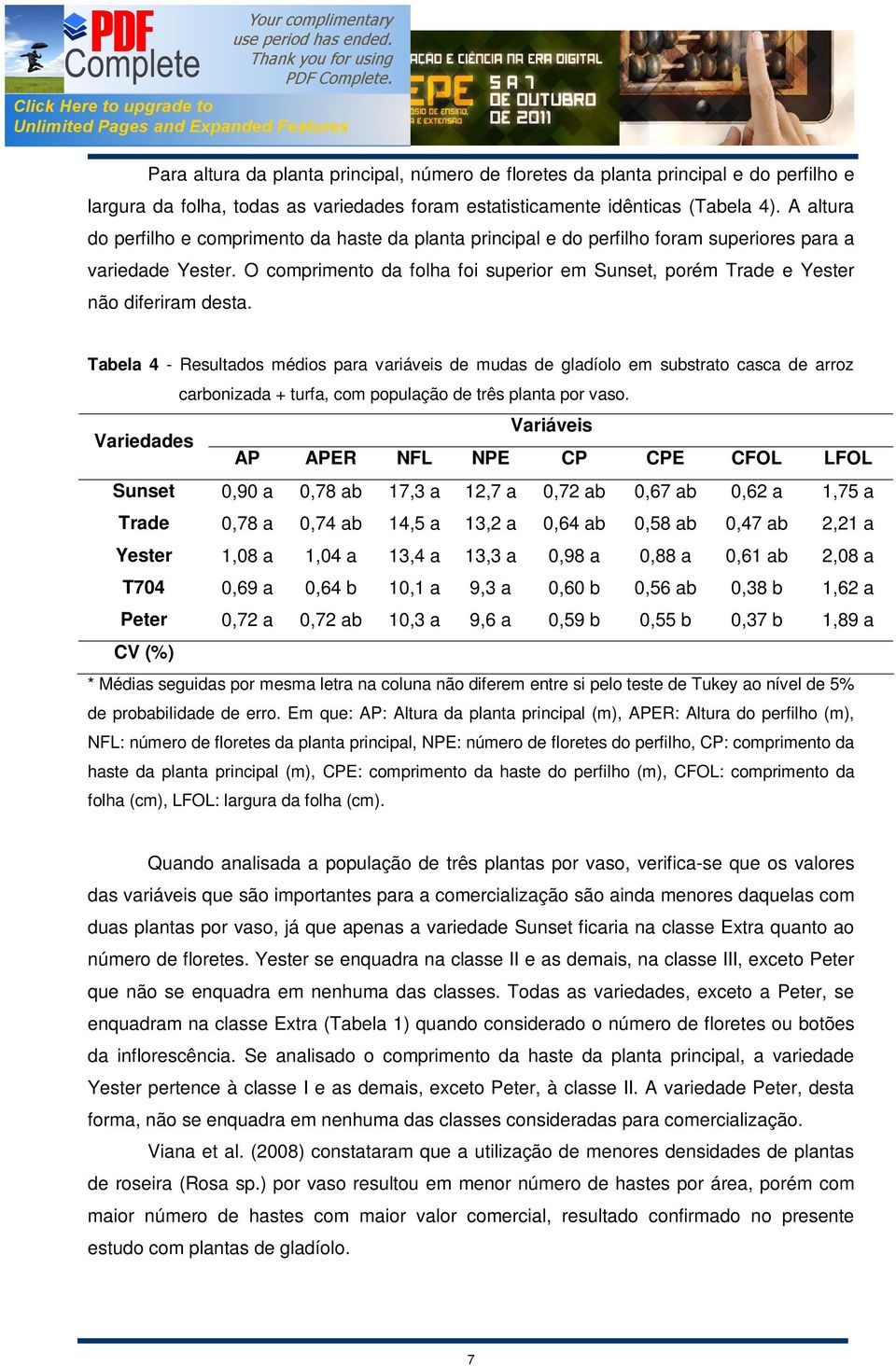 O comprimento da folha foi superior em Sunset, porém Trade e Yester não diferiram desta.