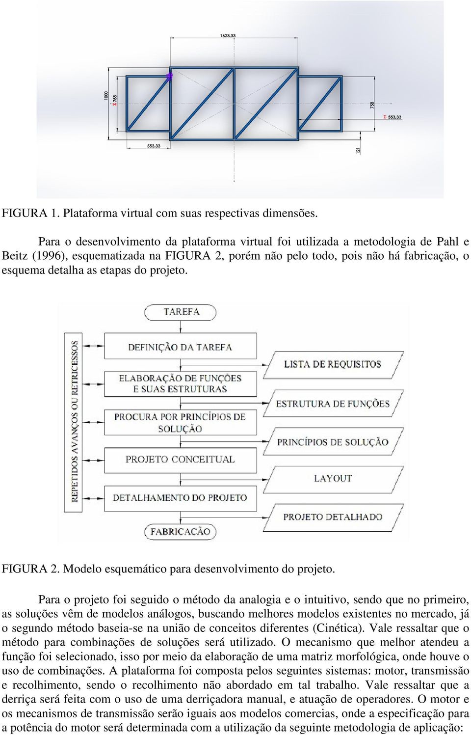 projeto. FIGURA 2. Modelo esquemático para desenvolvimento do projeto.