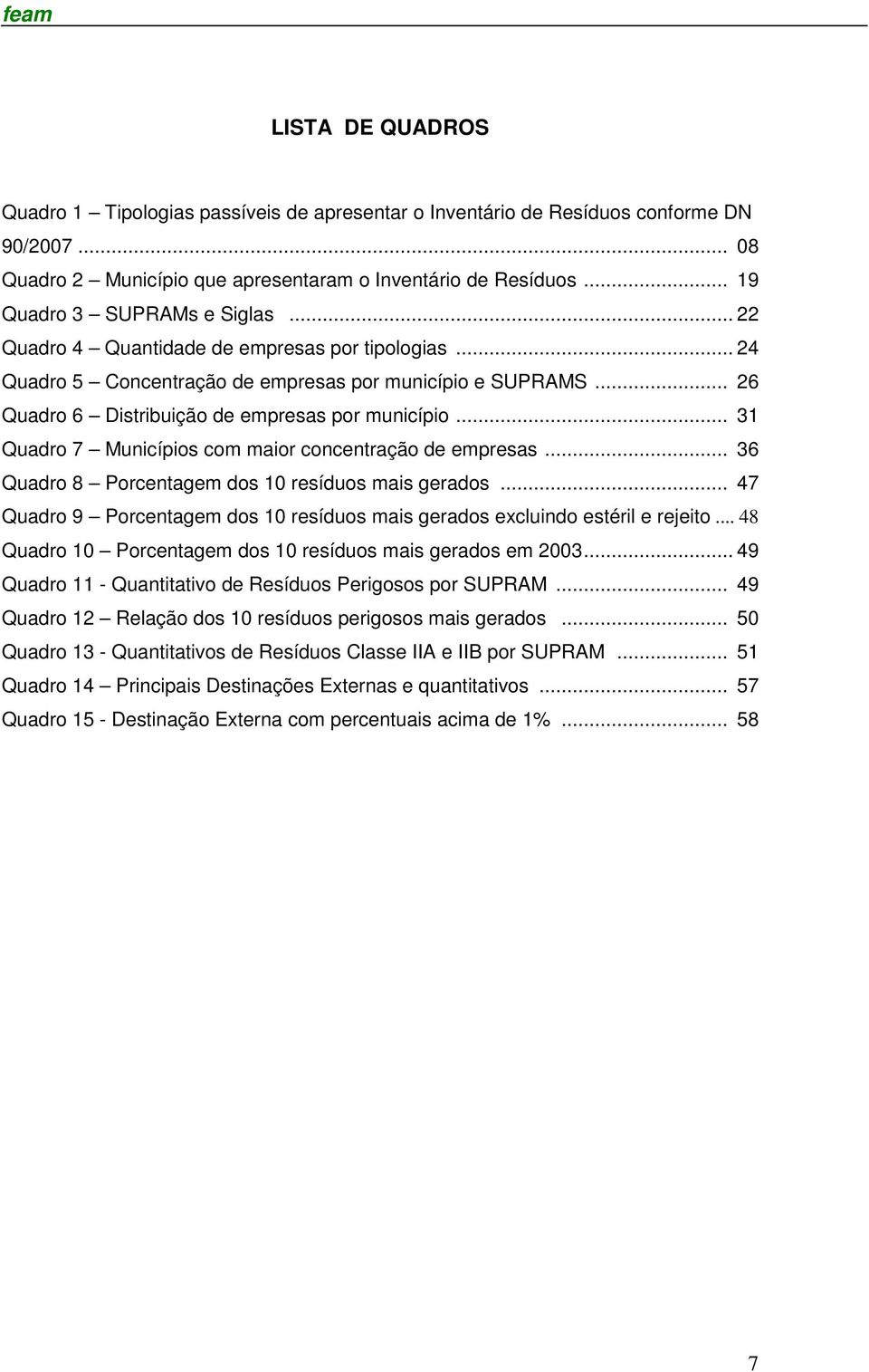 .. 26 Quadro 6 Distribuição de empresas por município... 31 Quadro 7 Municípios com maior concentração de empresas... 36 Quadro 8 Porcentagem dos 10 resíduos mais gerados.