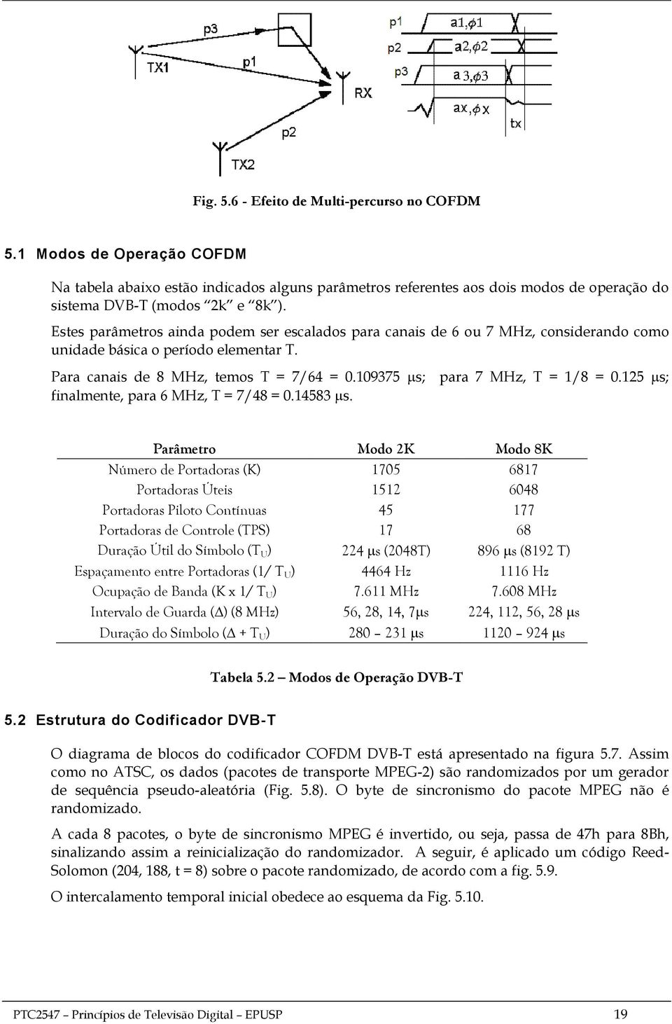 109375 s; para 7 MHz, T = 1/8 = 0.125 s; finalmente, para 6 MHz, T = 7/48 = 0.14583 s.