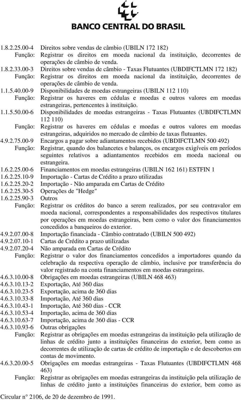 00-9 Disponibilidades de moedas estrangeiras (UBILN 112 110) Função: Registrar os haveres em cédulas e moedas e outros valores em moedas estrangeiras, pertencentes à instituição. 1.1.5.50.