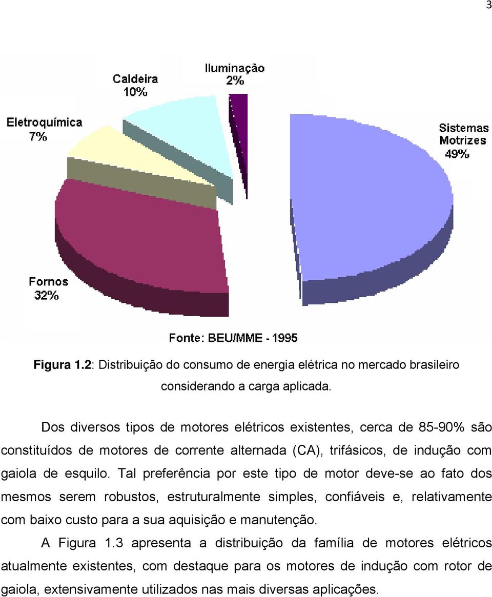 Tal preferência por este tipo de motor deve-se ao fato dos mesmos serem robustos, estruturalmente simples, confiáveis e, relativamente com baixo custo para a sua