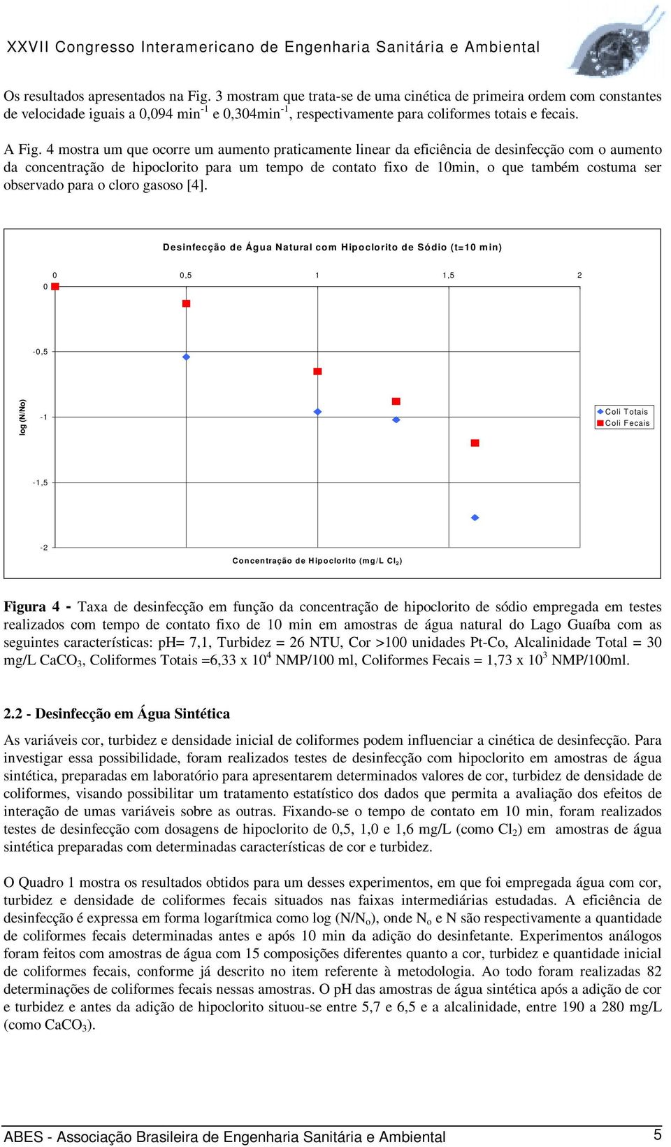 4 mostra um que ocorre um aumento praticamente linear da eficiência de desinfecção com o aumento da concentração de hipoclorito para um tempo de contato fixo de 1min, o que também costuma ser