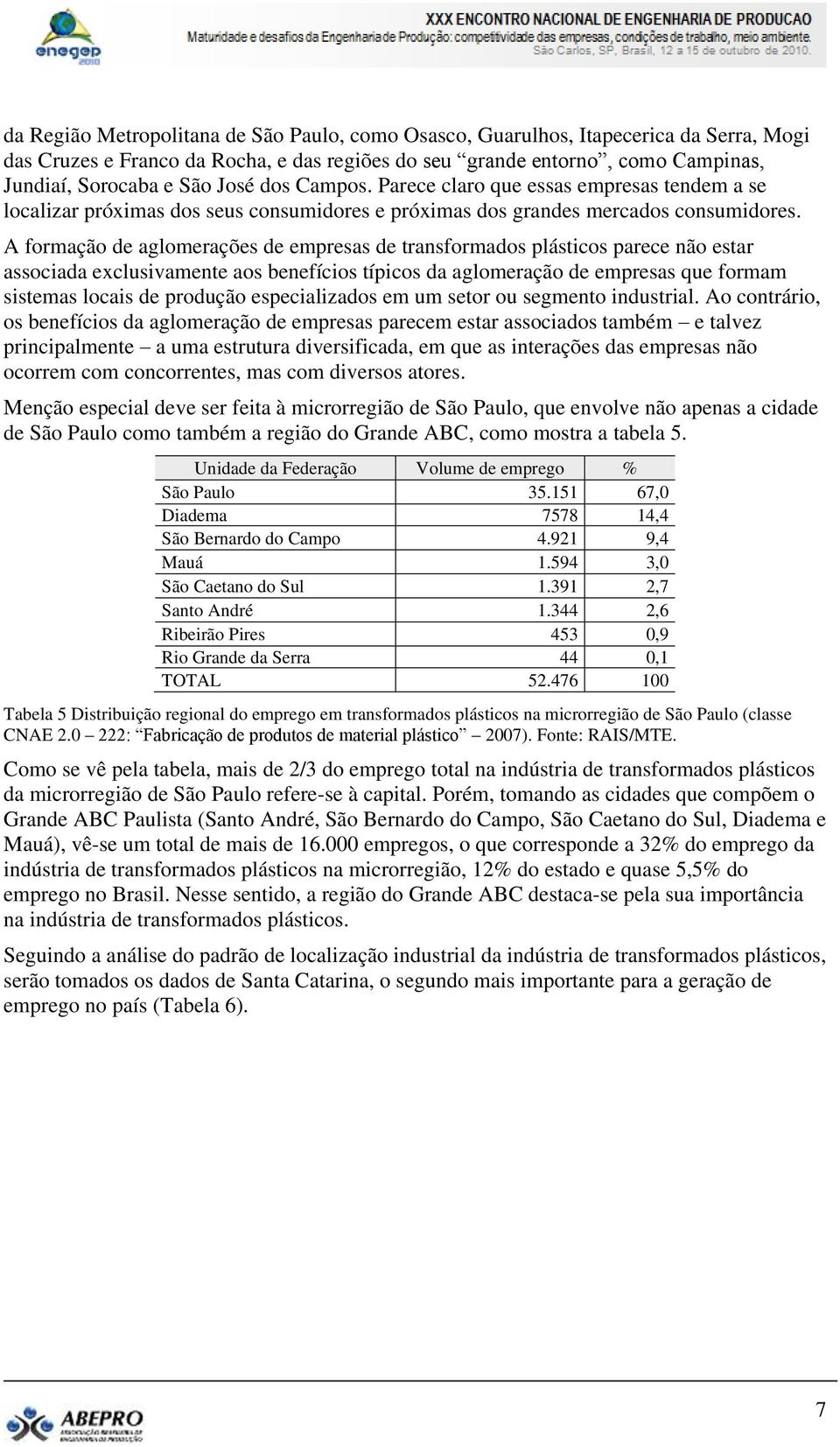 A formação de aglomerações de empresas de transformados plásticos parece não estar associada exclusivamente aos benefícios típicos da aglomeração de empresas que formam sistemas locais de produção