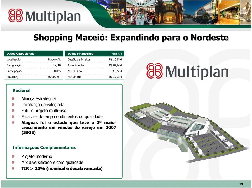 000 m² NOI 3º ano R$ 12,3 M ABL (m²) Racional Alianç Aliança estraté estratégica Localizaç Localização privilegiada Futuro projeto multimulti-uso Escassez de