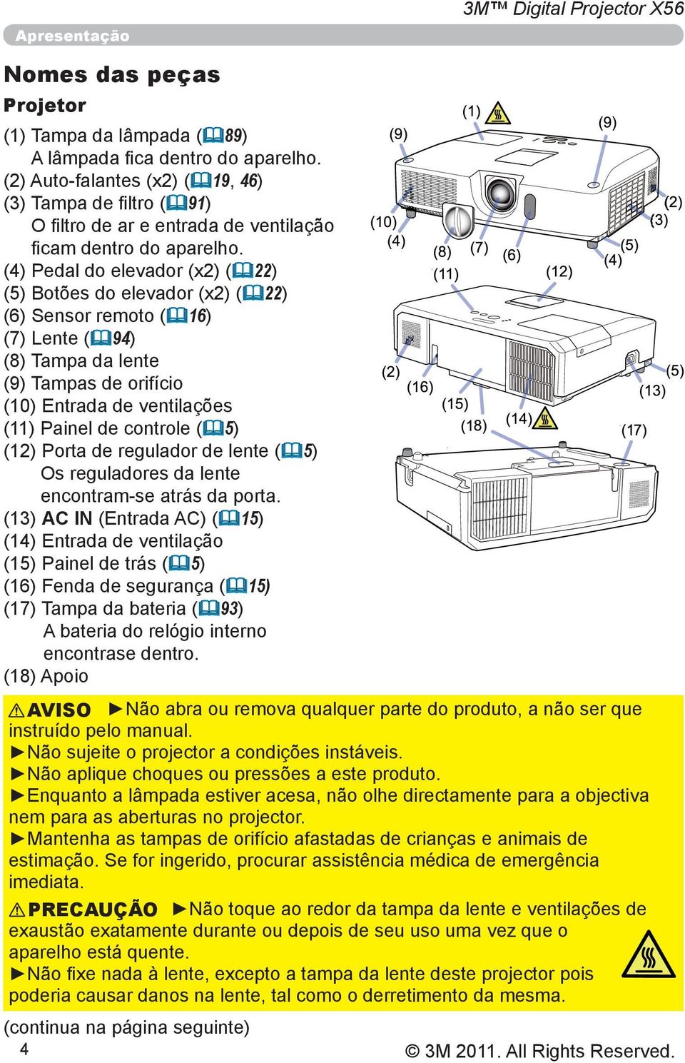 (4) Pedal do elevador (x2) ( 22) (5) Botões do elevador (x2) ( 22) (6) Sensor remoto ( 16) (7) Lente ( 94) (8) Tampa da lente (9) Tampas de orifício (10) Entrada de ventilações (11) Painel de