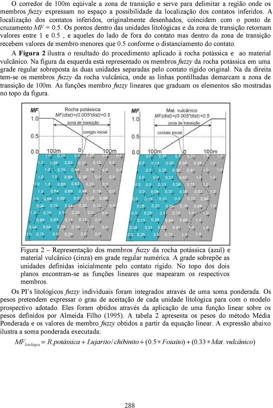 Os pontos dentro das unidades litológicas e da zona de transição retornam valores entre 1 e 0.