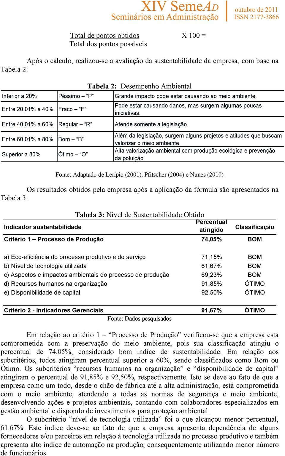 Entre 40,01% a 60% Regular R Atende somente a legislação. Entre 60,01% a 80% Superior a 80% Bom B Ótimo O Além da legislação, surgem alguns projetos e atitudes que buscam valorizar o meio ambiente.