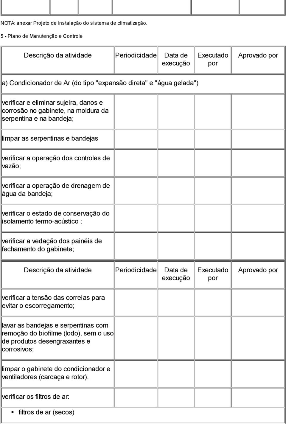 gabinete, na moldura da serpentina e na bandeja; limpar as serpentinas e bandejas verificar a operação dos controles de vazão; verificar a operação de drenagem de água da bandeja; verificar o estado