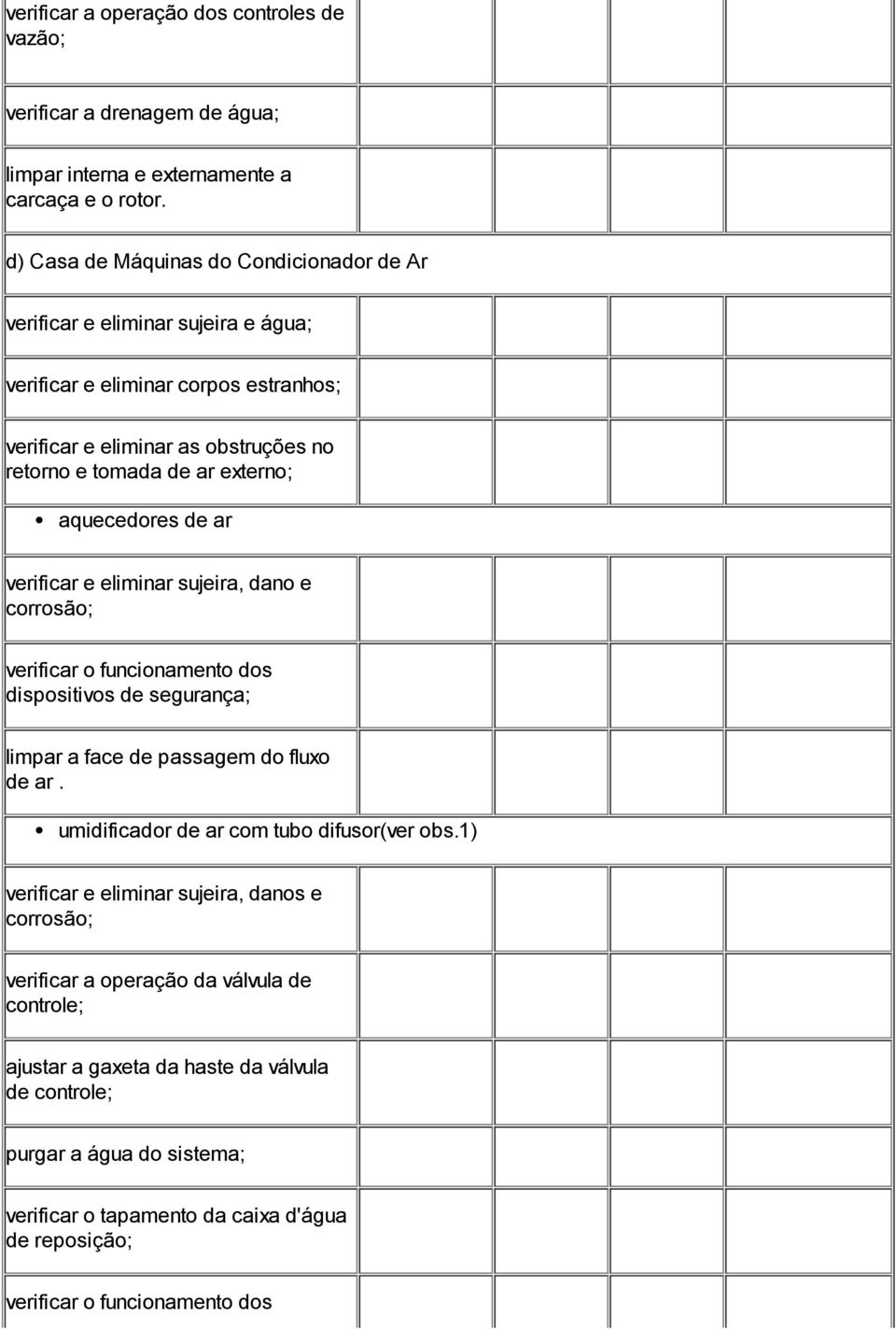 externo; aquecedores de ar verificar e eliminar sujeira, dano e verificar o funcionamento dos dispositivos de segurança; limpar a face de passagem do fluxo de ar.