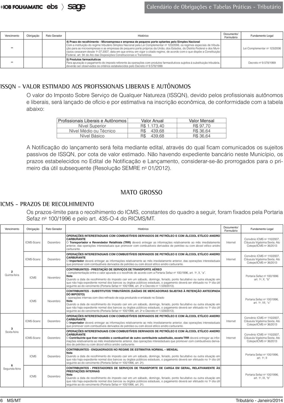 Municípios cessaram desde 1 o.07.2007, data em que entrou em vigor o citado regime, de acordo com o que dispõe a Constituição Federal, art. 94 do Ato das Disposições Constitucionais e Transitórias.