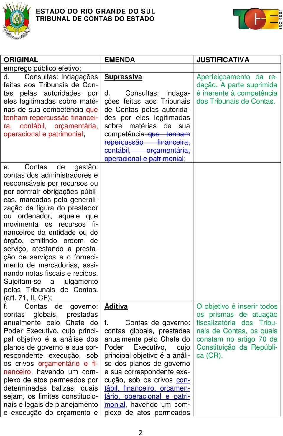 por eles legitimadas dos Tribunais de Contas. contábil, orçamentária, sobre matérias de sua operacional e patrimonial; competência que tenham repercussão financeira, contábil, orçamentária, e.