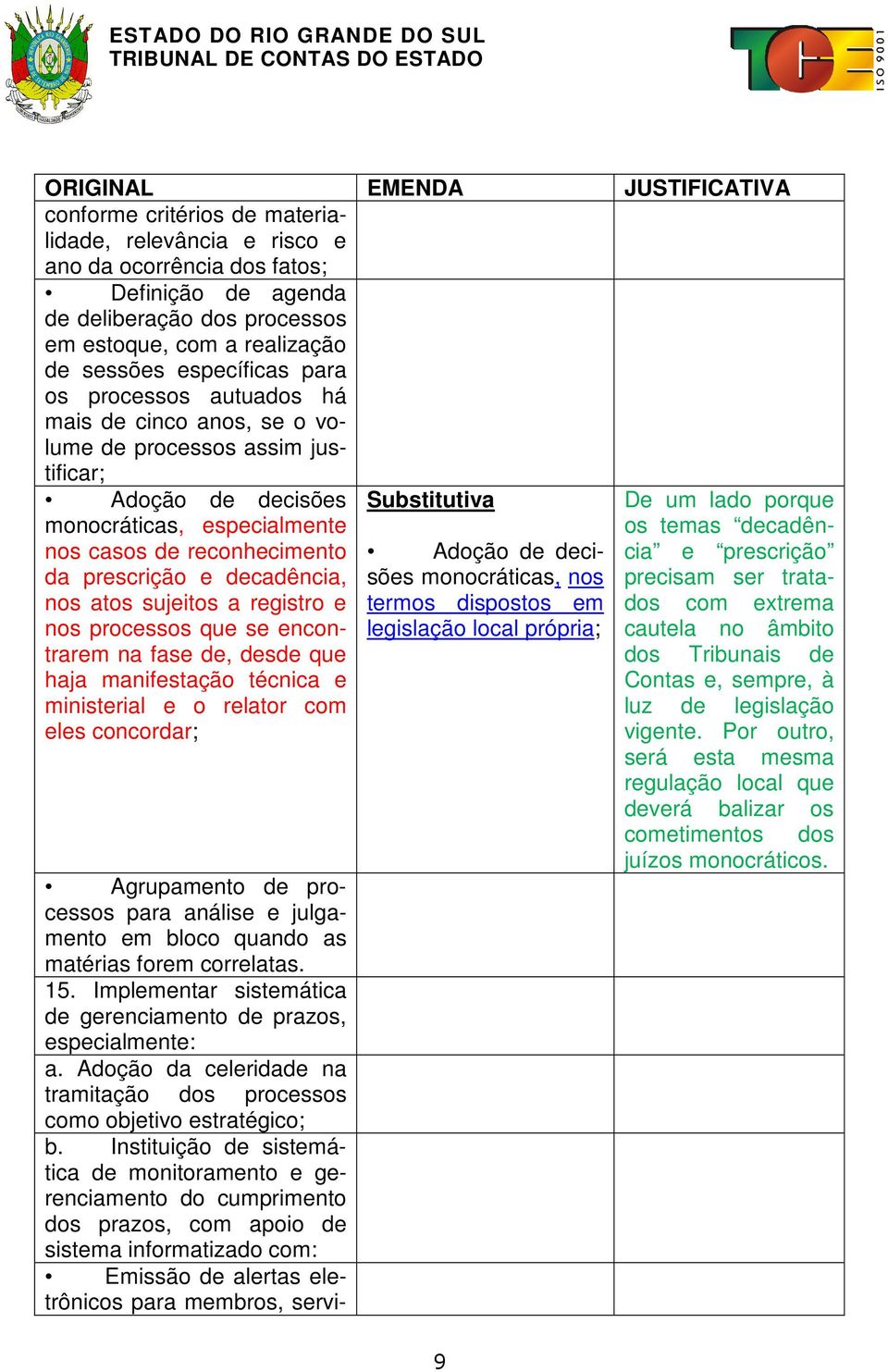 sujeitos a registro e nos processos que se encontrarem na fase de, desde que haja manifestação técnica e ministerial e o relator com eles concordar; Agrupamento de processos para análise e julgamento