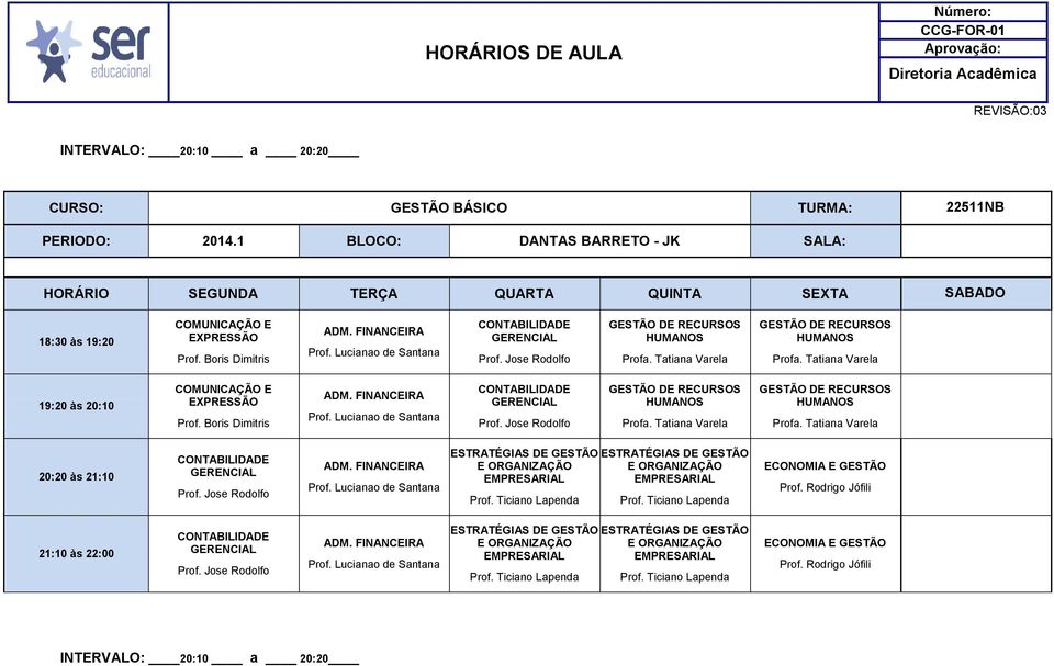 Santana Ticiano Lapenda Ticiano Lapenda Rodrigo Jófili