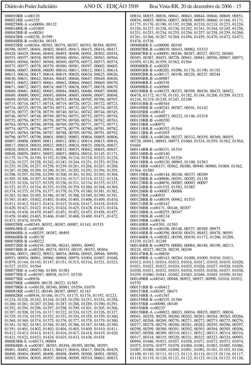 00498, 00501, 00502, 00554, 00555, 00557, 00558, 00559, 00560, 00561, 00562, 00563, 00564, 00565, 00566, 00567, 00568, 00569, 00570, 00572, 00573, 00574, 00575, 00577, 00578, 00579, 00580, 00581,