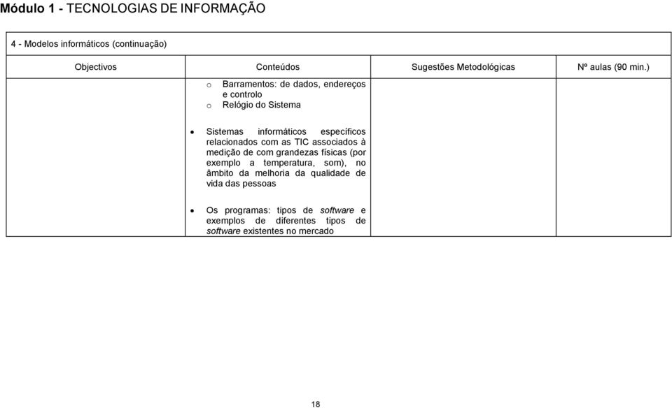 ) o o Barramentos: de dados, endereços e controlo Relógio do Sistema Sistemas informáticos específicos relacionados com as