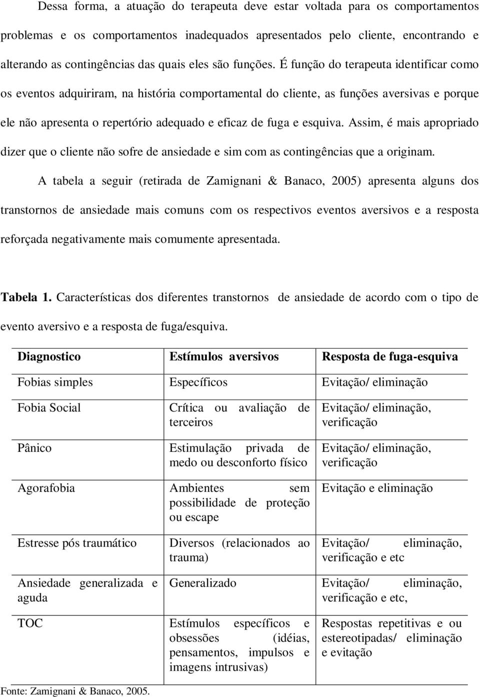 É função do terapeuta identificar como os eventos adquiriram, na história comportamental do cliente, as funções aversivas e porque ele não apresenta o repertório adequado e eficaz de fuga e esquiva.