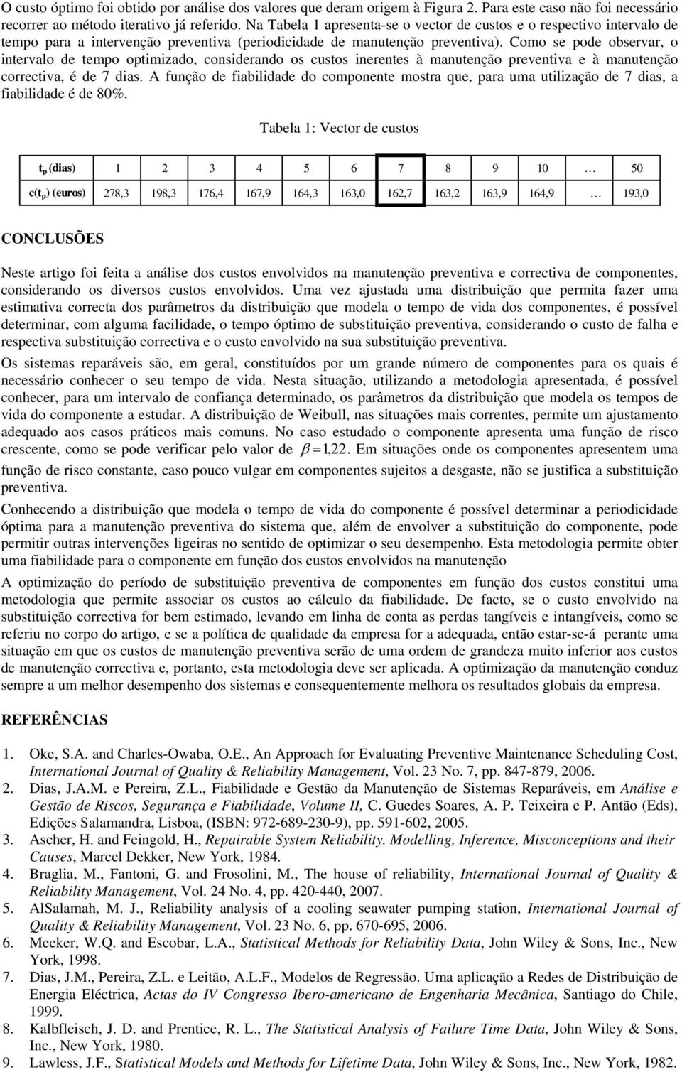 Como se ode observar, o inervalo de emo oimizado, considerando os cusos inerenes à manuenção reveniva e à manuenção correciva, é de 7 dias.